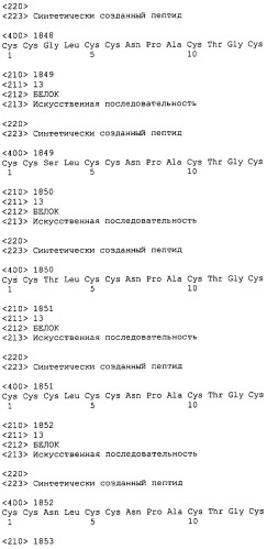 Полипептид для увеличения активности рецептора гуанилатциклазы, фармацевтическая композиция, способ лечения желудочно-кишечного расстройства у пациента, способ повышения активности рецептора гуанилатциклазы у пациента, способ лечения висцеральной боли, способ получения полипептида (варианты), изолированная молекула нуклеиновой кислоты, бактериальный вектор экспрессии и изолированная бактериальная клетка (патент 2433133)