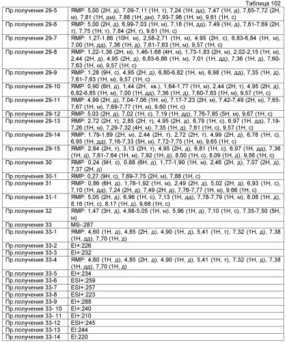 Соединение 2н-хромена и его производное (патент 2490266)