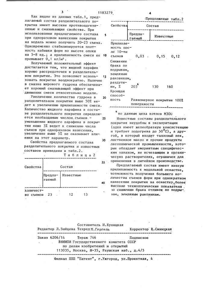 Состав для получения разделительного покрытия (патент 1183279)