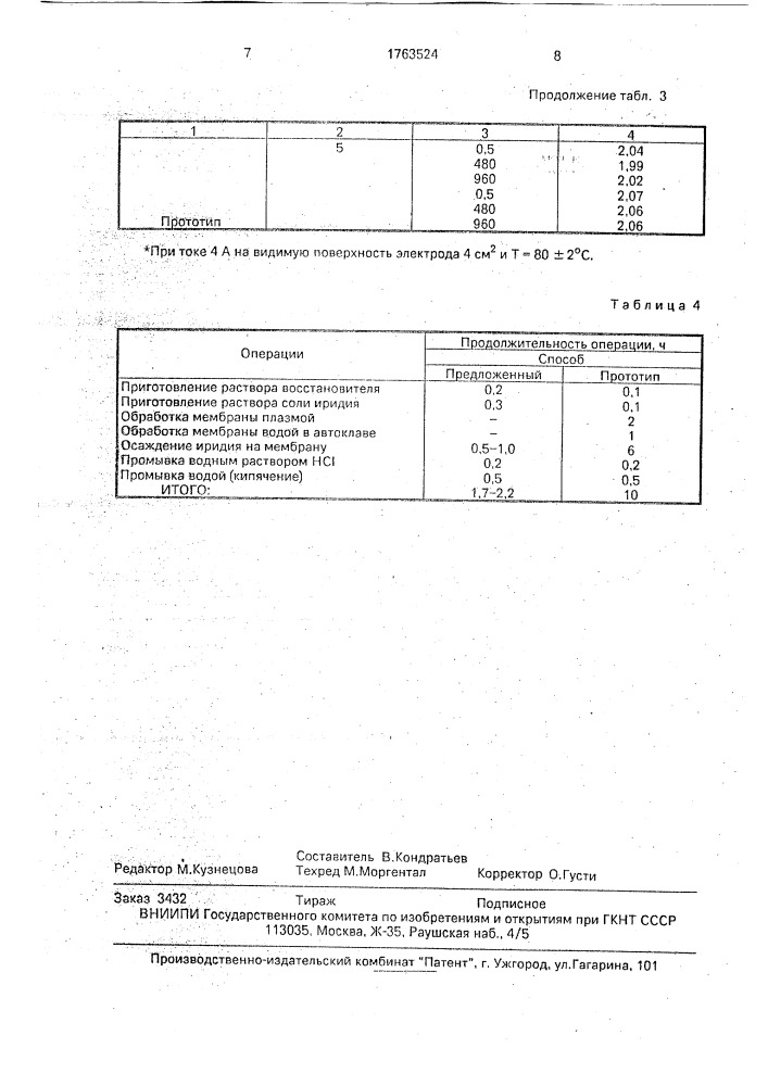 Способ изготовления электрокаталитической группы (патент 1763524)