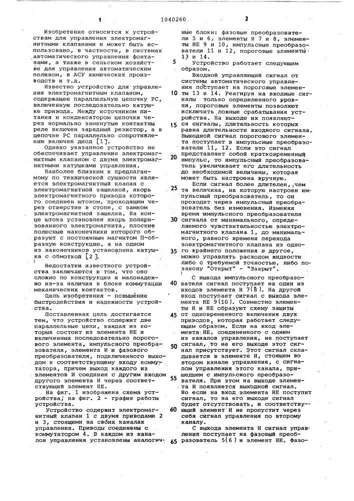 Устройство для управления электромагнитным клапаном (патент 1040260)