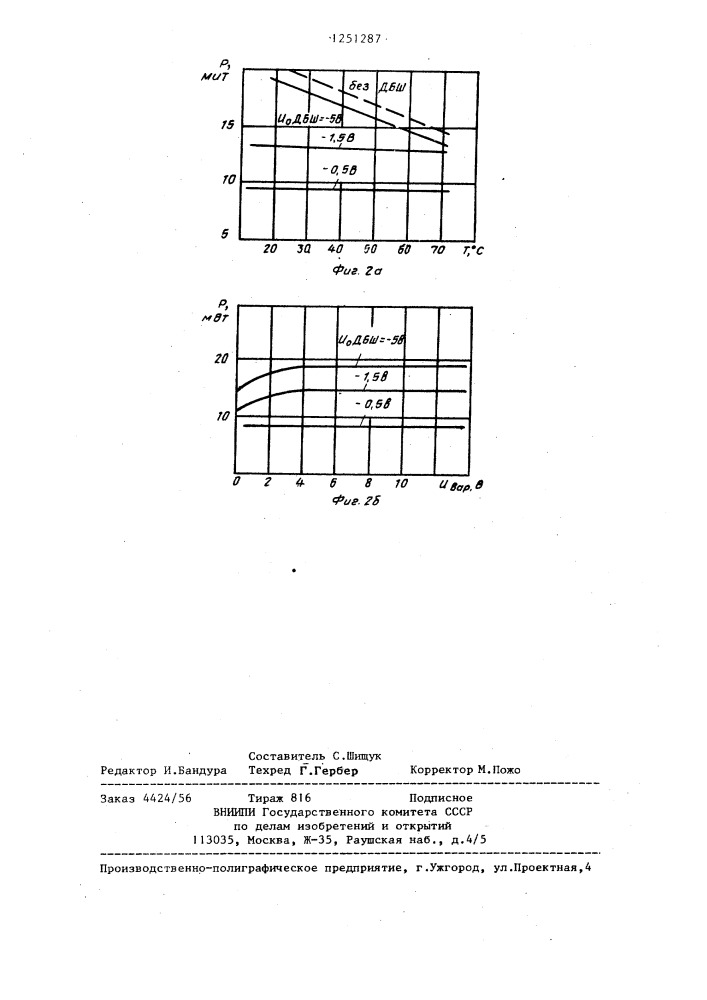 Свч-генератор (патент 1251287)