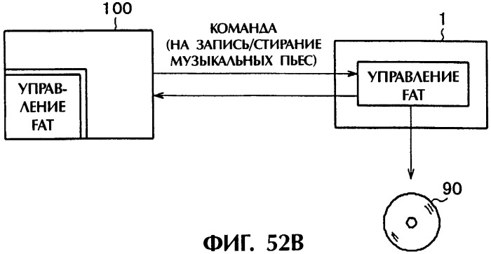 Способ записи данных на носитель записи (патент 2303822)