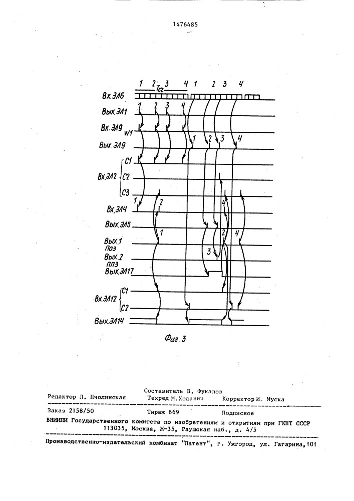 Устройство для моделирования системы массового обслуживания (патент 1476485)