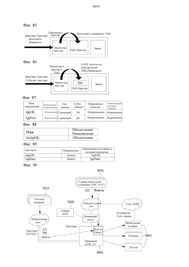 Устройство и способ для обработки интерактивной услуги (патент 2594295)