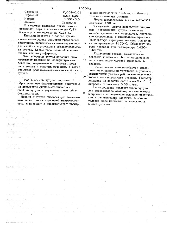 Чугун (патент 705002)