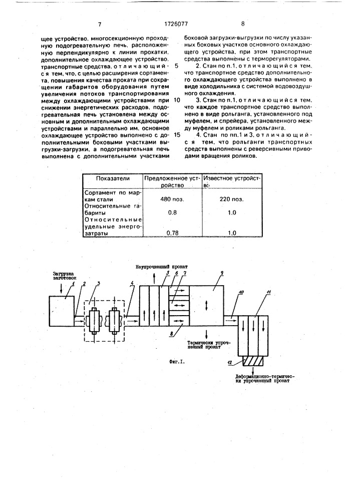 Стан для горячей прокатки сортового упрочненного проката (патент 1726077)