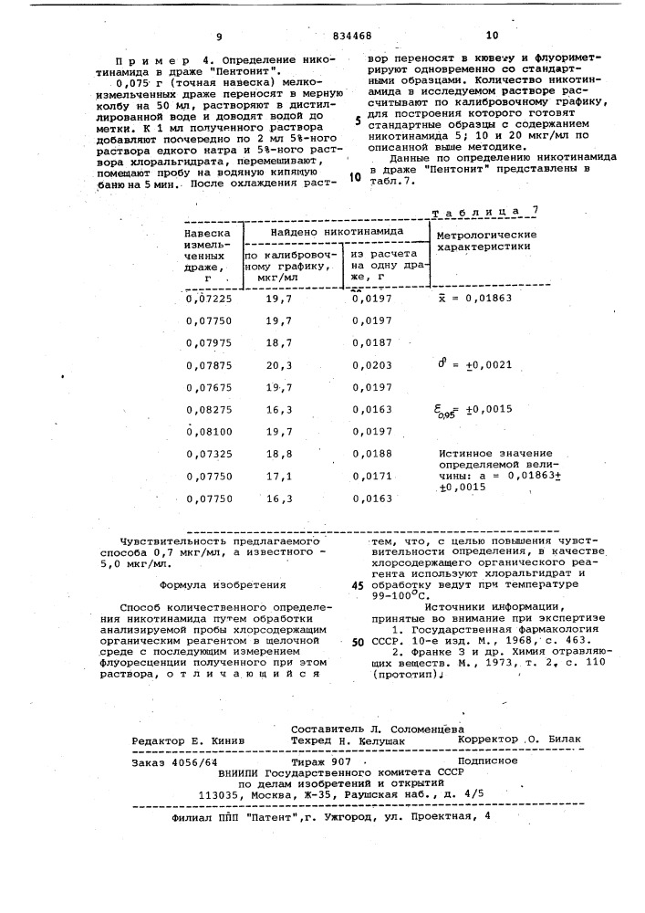 Способ количественного определенияникотинамида (патент 834468)