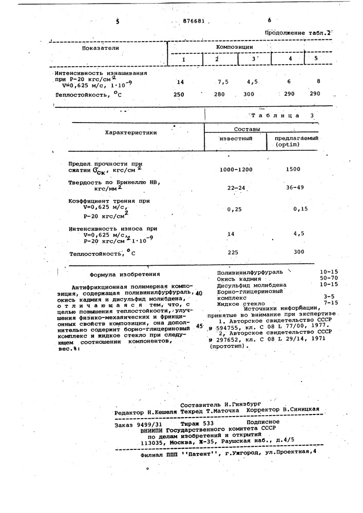 Антифрикционная полимерная композиция (патент 876681)