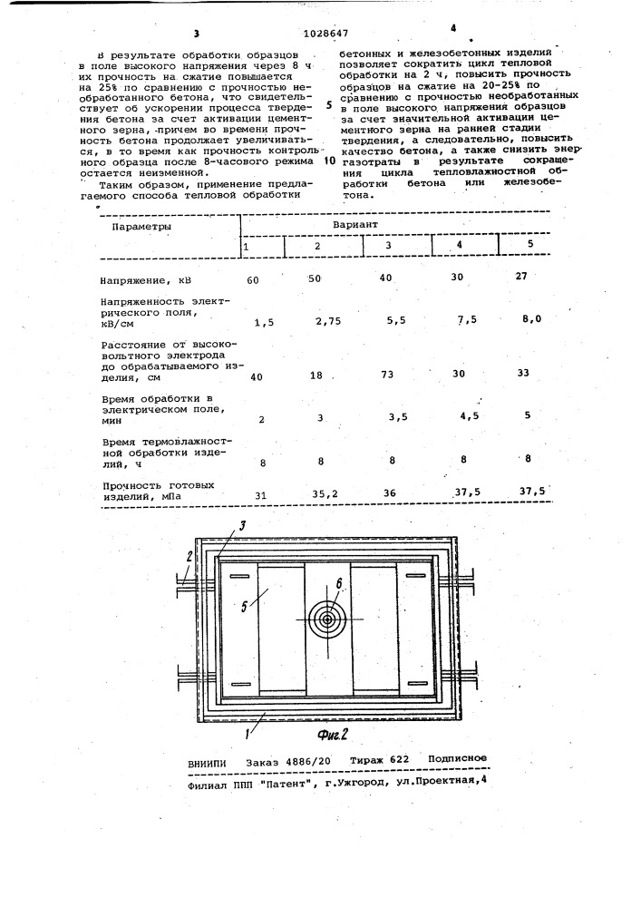Способ тепловой обработки бетонных и железобетонных изделий (патент 1028647)