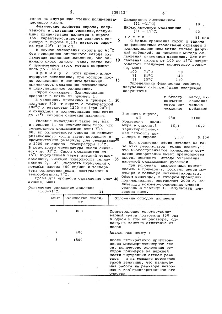 Способ получения мономернополимерной смеси (патент 738512)