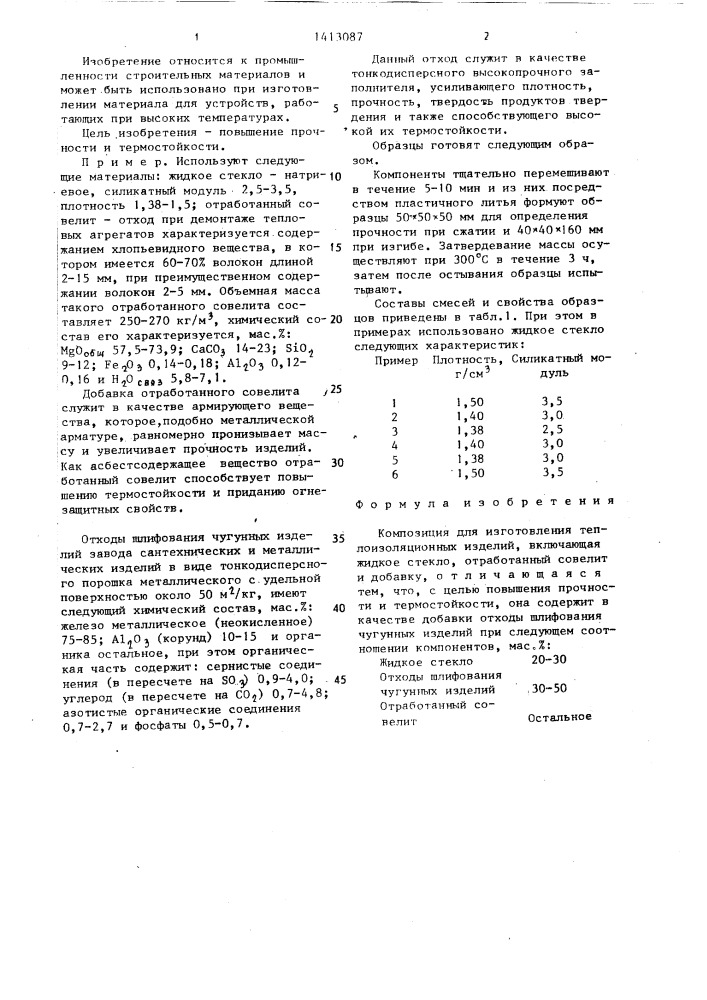 Композиция для изготовления теплоизоляционных изделий (патент 1413087)