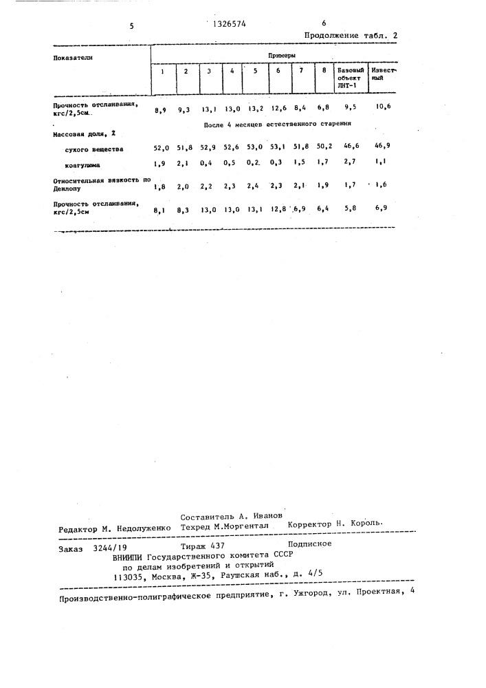 Способ получения хлоропренового латекса (патент 1326574)