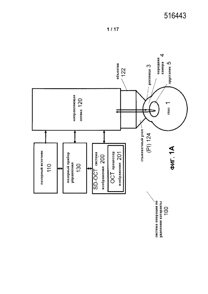 Процессор изображений для внутрихирургического изображения оптической когерентной томографии лазерной операции по удалению катаракты (патент 2627604)