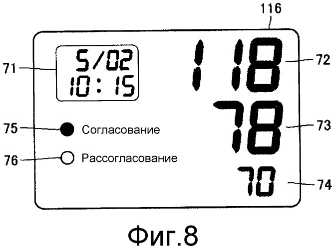 Электронный сфигмоманометр (патент 2518674)