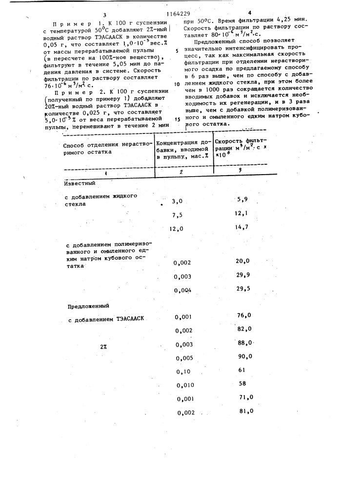 Способ отделения нерастворимого остатка (патент 1164229)