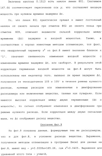 Способ и устройство для коррекции выходной информации в устройстве измерения расхода (патент 2320966)
