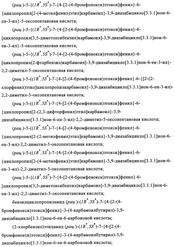 Производные 7-арил-3,9-диазабицикло(3.3.1)-нон-6-ена - ингибиторы ренина (патент 2343153)