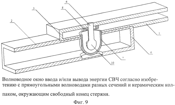 Волноводное окно ввода и/или вывода энергии свч (патент 2573662)