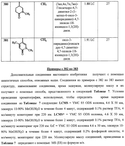 Конденсированные гетероциклические сукцинимидные соединения и их аналоги как модуляторы функций рецептора гормонов ядра (патент 2330038)