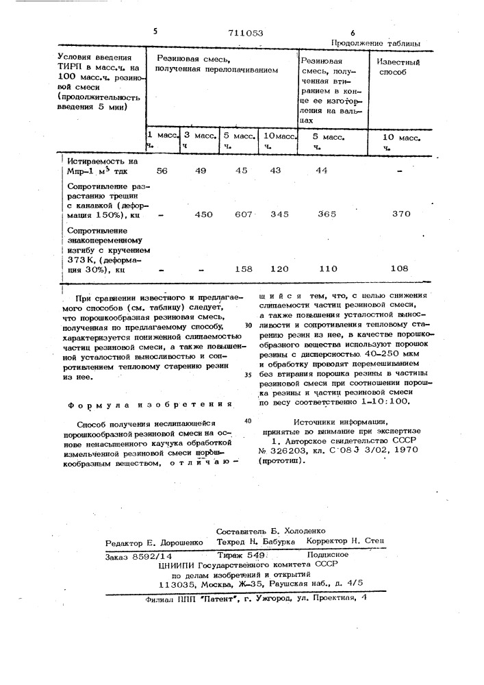 Способ получения неслипающейся порошкообразной резиновой смеси (патент 711053)