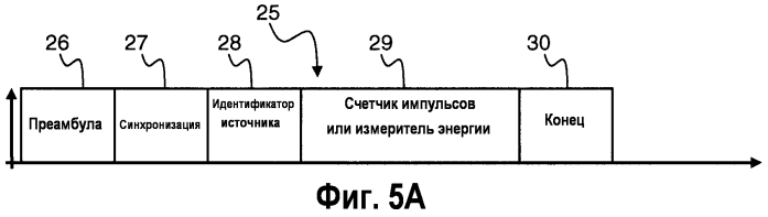 Устройство и способ измерения электрической мощности (патент 2554607)