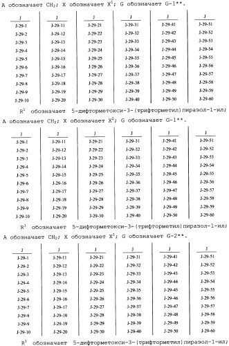 Фунгицидные смеси (патент 2478287)