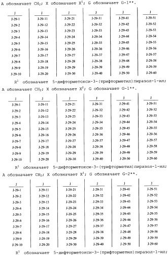 Фунгицидные смеси (патент 2478287)