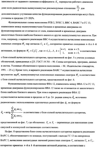 Способ радиопеленгования и радиопеленгатор для его осуществления (патент 2346288)