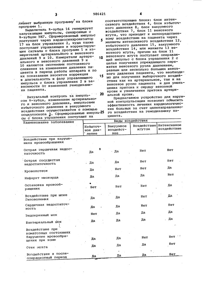 Устройство для наружной контрпульсации (патент 986421)