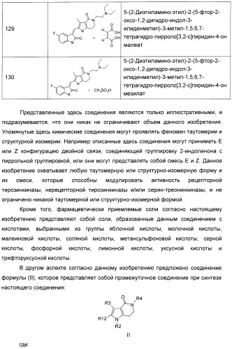 Производные пирроло[3,2-c]пиридин-4-он 2-индолинона в качестве ингибиторов протеинкиназы (патент 2410387)