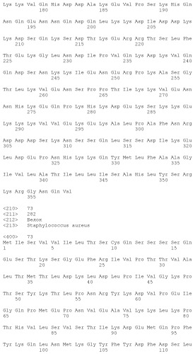 Композиции для иммунизации против staphylococcus aureus (патент 2508126)