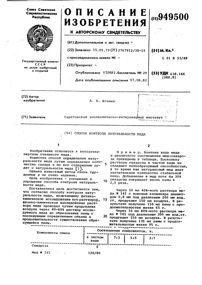 Способ контроля натуральности меда (патент 949500)