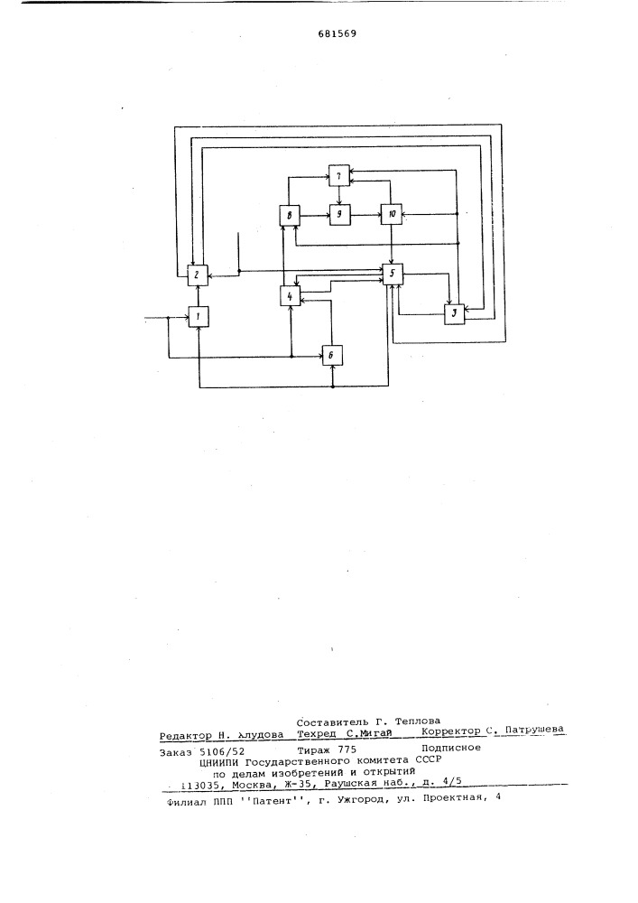 Устройство для синхронизации многоканальных равнодоступных систем связи (патент 681569)