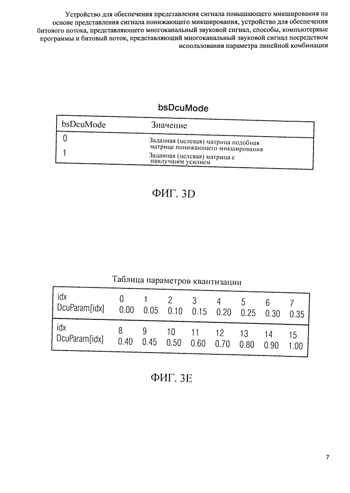 Устройство для обеспечения представления сигнала повышающего микширования на основе представления сигнала понижающего микширования, устройство для обеспечения битового потока, представляющего многоканальный звуковой сигнал, способы, компьютерные программы и битовый поток, представляющий многоканальный звуковой сигнал посредством использования параметра линейной комбинации (патент 2607267)