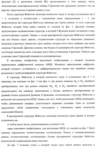 Устройство криптографической обработки, способ построения алгоритма криптографической обработки, способ криптографической обработки и компьютерная программа (патент 2409902)