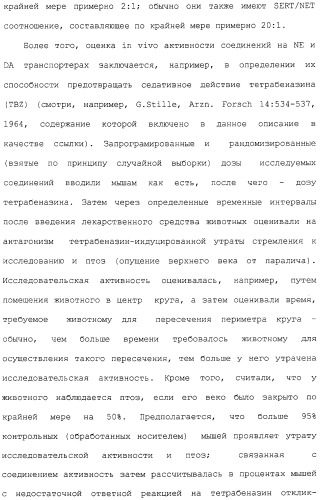 Арил- и гетероарилзамещенные тетрагидроизохинолины, фармацевтическая композиция и способ лечения на их основе (патент 2309953)