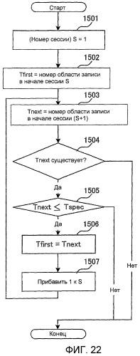 Однократно записываемый носитель информации и предназначенные для него способ записи и способ воспроизведения (патент 2418326)