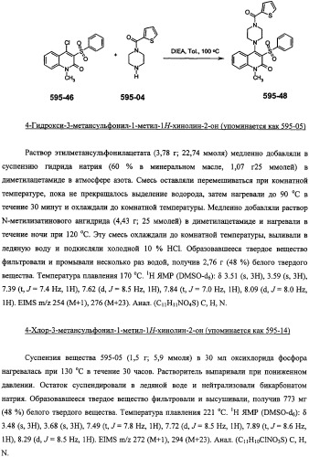 Ингибиторы фактора ингибирования миграции макрофага и способы для их идентификации (патент 2327695)