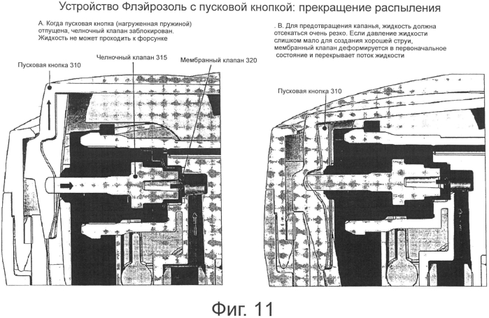 Устройство распыления с функциями аэрозольного устройства ("flairosol") (патент 2577264)