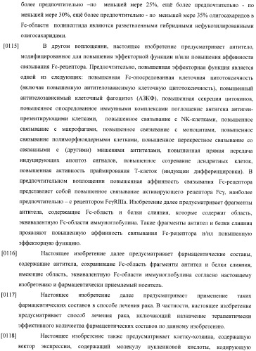 Конструкции слияния и их применение для получения антител с повышенными аффинностью связывания fc-рецептора и эффекторной функцией (патент 2407796)