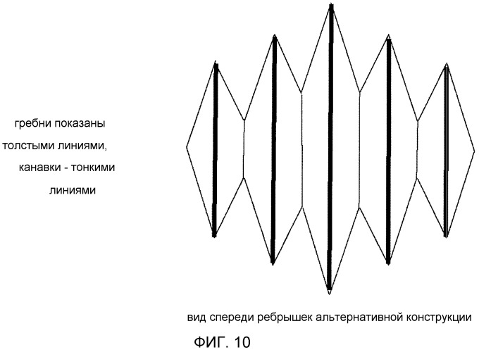 Управление размерами пузырьков в газированной жидкости (патент 2544818)