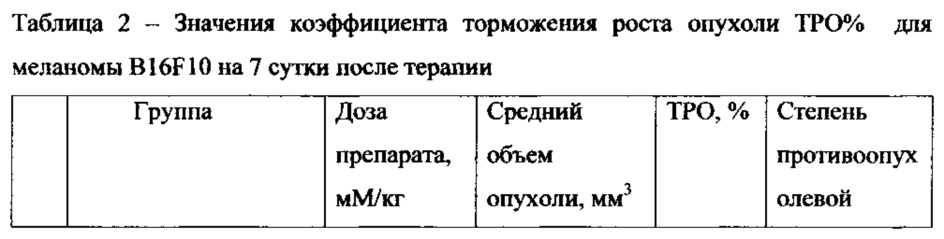 Средство для использования в фотон-захватной терапии злокачественных солидных новообразований (патент 2611379)