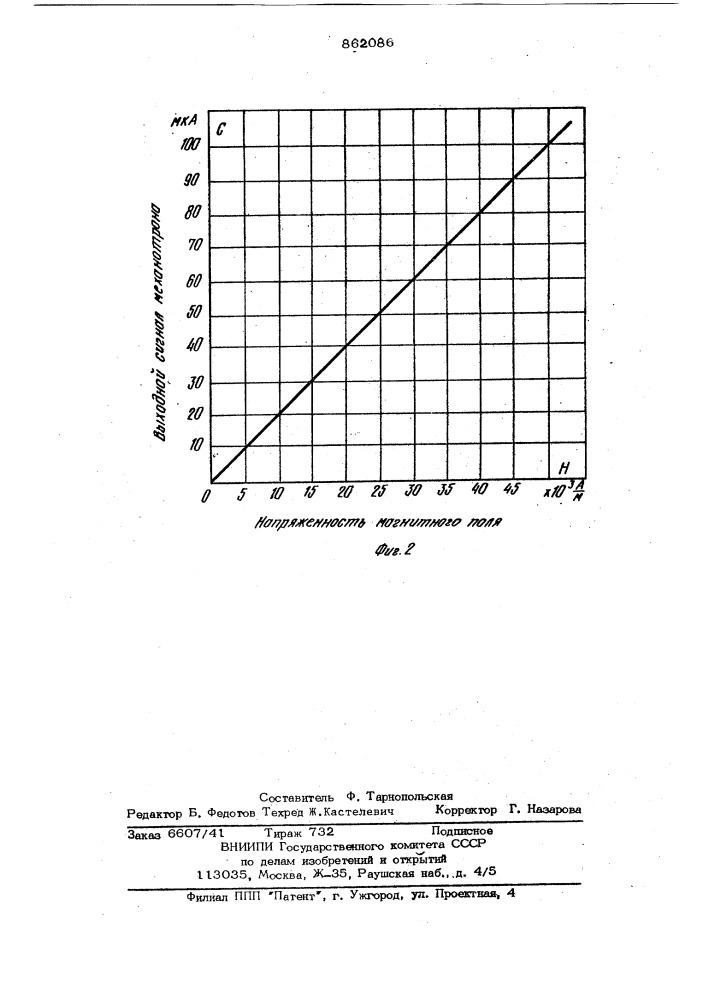 Датчик напряженности магнитного поля (патент 862086)