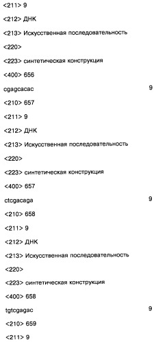 Соединение, содержащее кодирующий олигонуклеотид, способ его получения, библиотека соединений, способ ее получения, способ идентификации соединения, связывающегося с биологической мишенью (варианты) (патент 2459869)