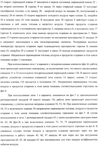 Способ тепловой обработки металла в пламенной печи прямого или косвенного нагрева (варианты), способ сжигания смеси жидкого или газообразного топлива и нагретого воздуха в пламенной печи прямого или косвенного нагрева, устройство отопления (варианты) и регенеративная насадка (варианты) для осуществления способов (патент 2324745)