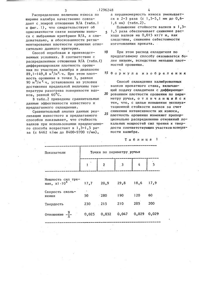 Способ охлаждения калиброванных валков прокатного стана (патент 1296248)