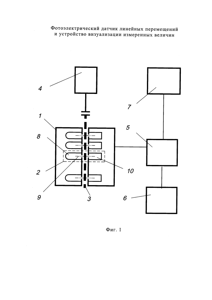 Фотоэлектрический датчик линейных перемещений и устройство цифровой визуализации измеренных величин (патент 2654363)