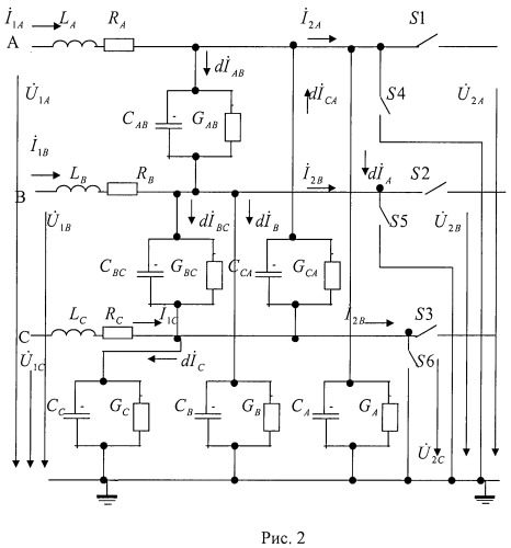Способ определения первичных параметров однородного участка трехпроводной линии электропередачи (патент 2522836)