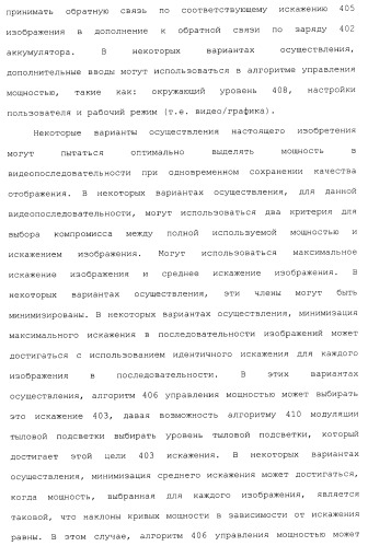 Способы и системы для управления источником исходного света дисплея с обработкой гистограммы (патент 2456679)